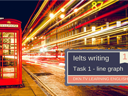 Ngân hàng IELTS: Writing Task 1 – Biểu đồ đường